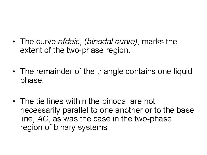  • The curve afdeic, (binodal curve), marks the extent of the two-phase region.