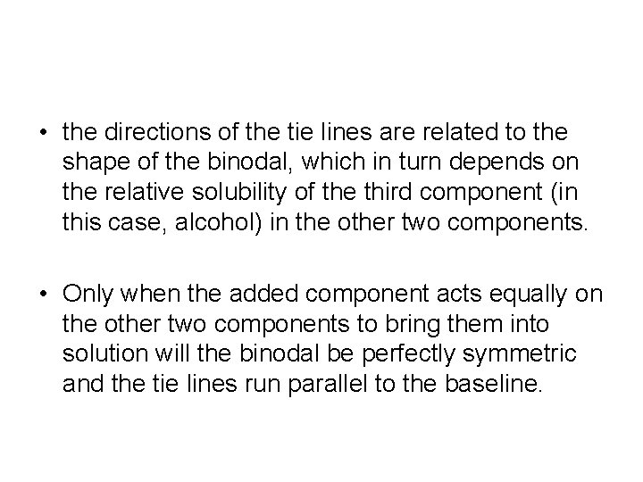  • the directions of the tie lines are related to the shape of
