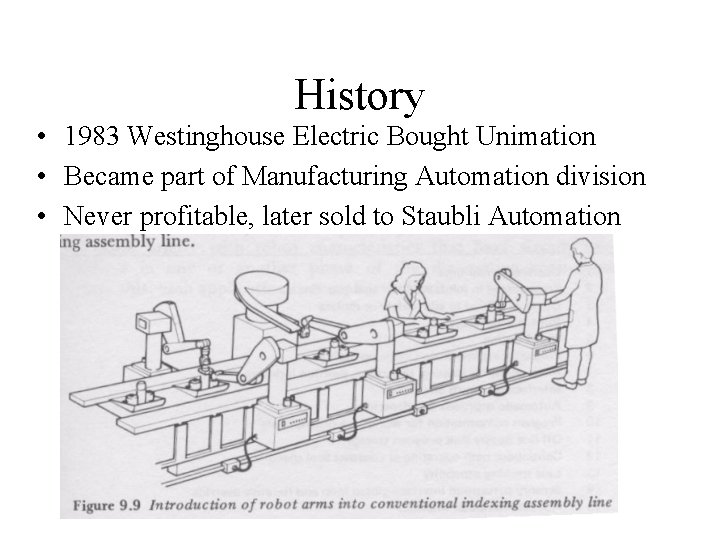 History • 1983 Westinghouse Electric Bought Unimation • Became part of Manufacturing Automation division