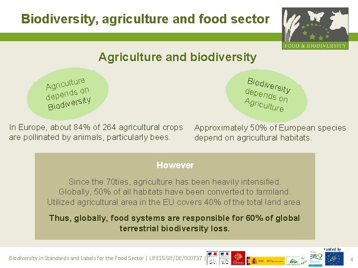 Biodiversity, agriculture and food sector Agriculture and biodiversity lture u c i r g