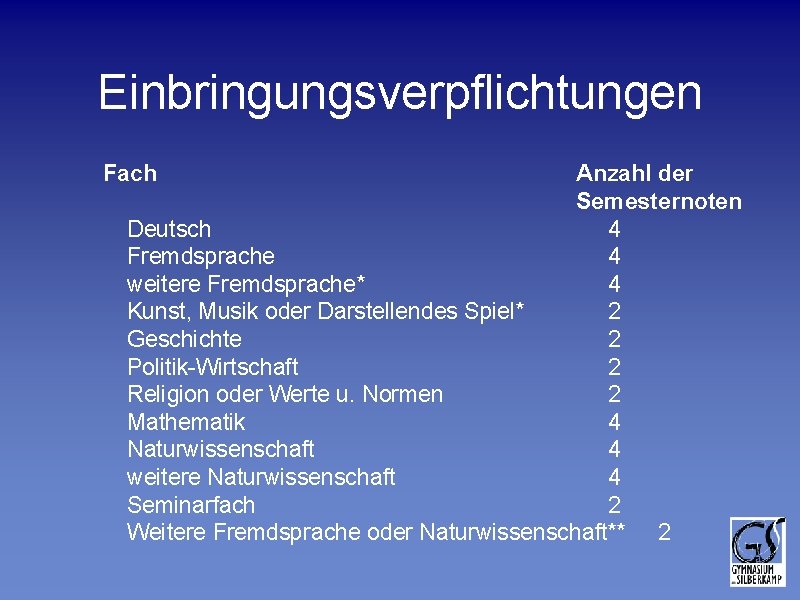 Einbringungsverpflichtungen Fach Anzahl der Semesternoten Deutsch 4 Fremdsprache 4 weitere Fremdsprache* 4 Kunst, Musik Einbringungsverpflichtungen Fach Anzahl der Semesternoten Deutsch 4 Fremdsprache 4 weitere Fremdsprache* 4 Kunst, Musik