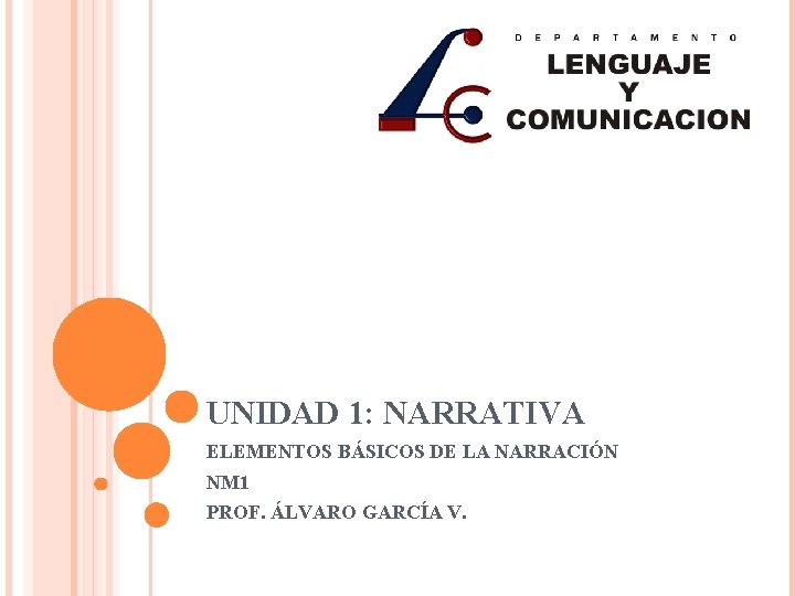 UNIDAD 1: NARRATIVA ELEMENTOS BÁSICOS DE LA NARRACIÓN NM 1 PROF. ÁLVARO GARCÍA V.