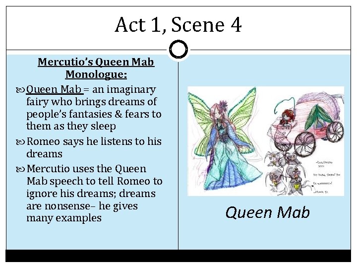 Act 1, Scene 4 Mercutio’s Queen Mab Monologue: Queen Mab = an imaginary fairy Act 1, Scene 4 Mercutio’s Queen Mab Monologue: Queen Mab = an imaginary fairy