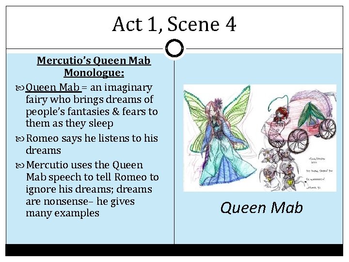 Act 1, Scene 4 Mercutio’s Queen Mab Monologue: Queen Mab = an imaginary fairy