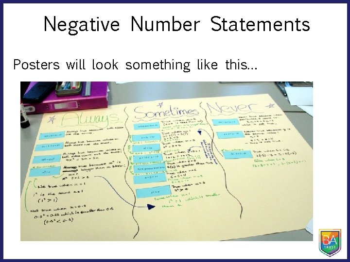 Negative Number Statements Posters will look something like this… 