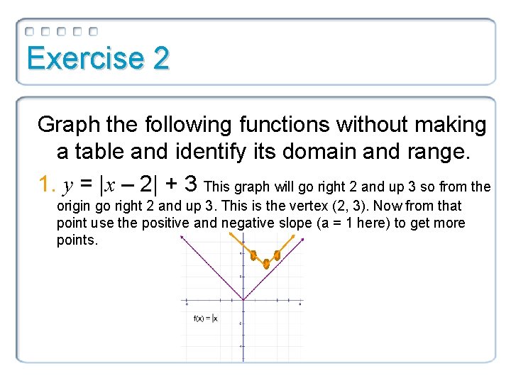 Exercise 2 Graph the following functions without making a table and identify its domain