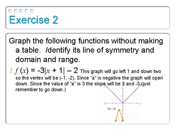 Exercise 2 Graph the following functions without making a table. Identify its line of