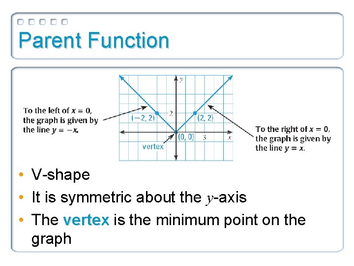 Parent Function • V-shape • It is symmetric about the y-axis • The vertex