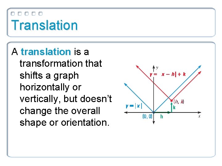 Translation A translation is a transformation that shifts a graph horizontally or vertically, but