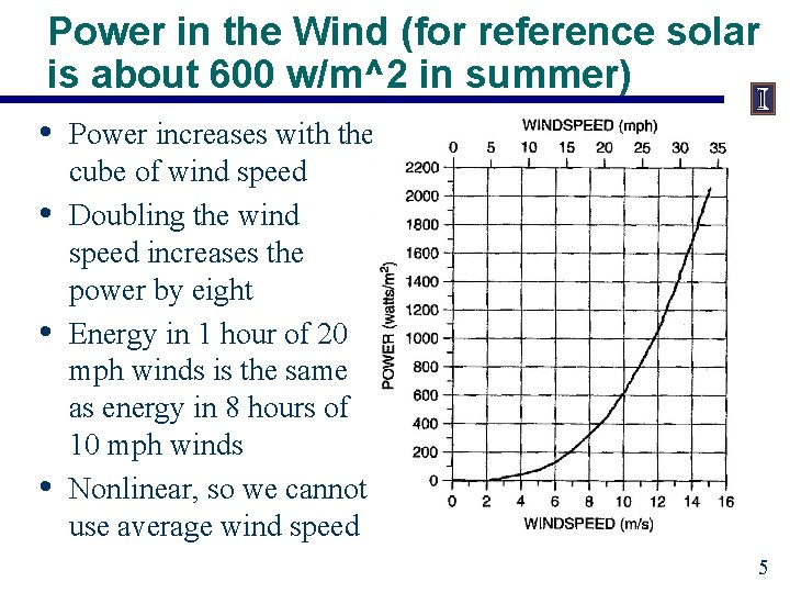 Power in the Wind (for reference solar is about 600 w/m^2 in summer) •