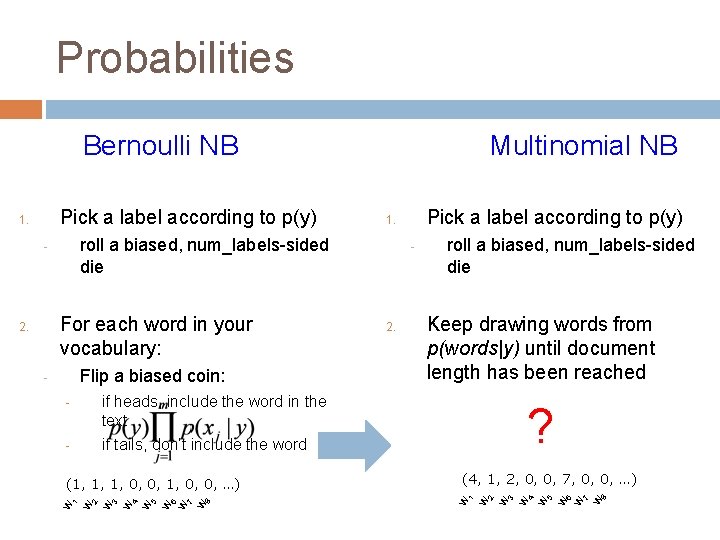 Probabilities Bernoulli NB 8 7 w w 6 w 5 (4, 1, 2, 0,