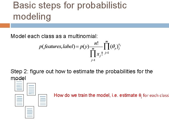 Basic steps for probabilistic modeling Model each class as a multinomial: Step 2: figure