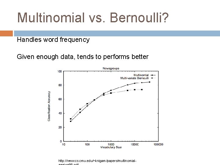 Multinomial vs. Bernoulli? Handles word frequency Given enough data, tends to performs better http:
