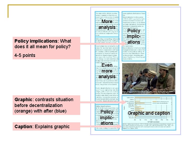 More analysis Policy implications: What does it all mean for policy? Policy implications 4