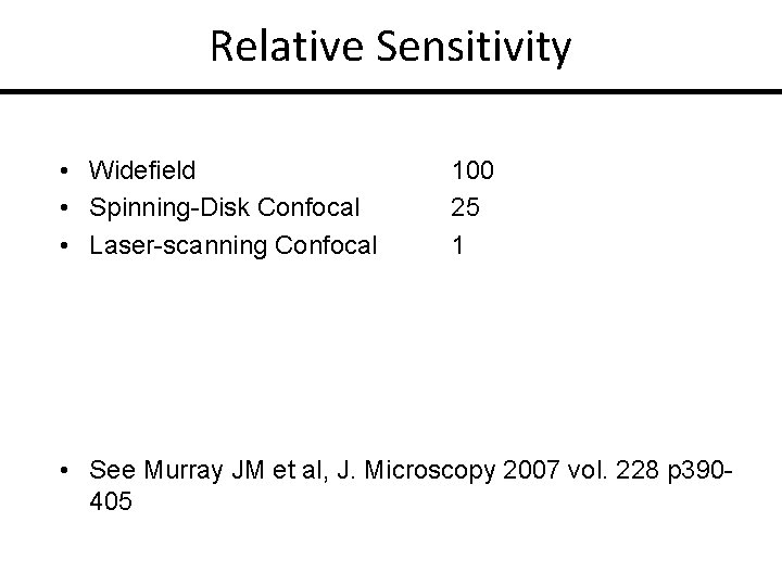 Relative Sensitivity • Widefield • Spinning-Disk Confocal • Laser-scanning Confocal 100 25 1 •