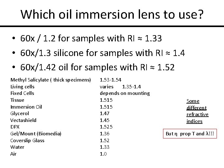 Which oil immersion lens to use? • 60 x / 1. 2 for samples