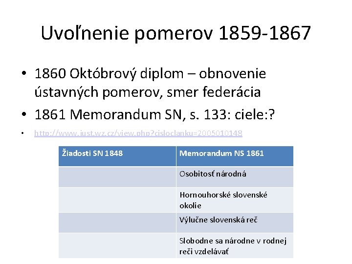 Uvoľnenie pomerov 1859 -1867 • 1860 Októbrový diplom – obnovenie ústavných pomerov, smer federácia