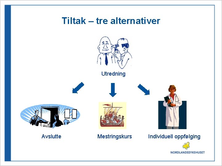 Tiltak – tre alternativer Utredning Avslutte Mestringskurs Individuell oppfølging 