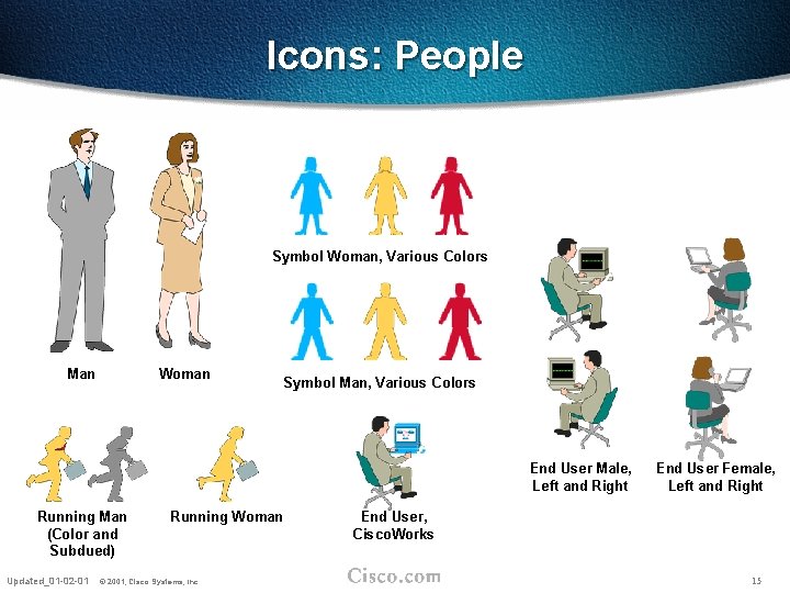 Icons: People Symbol Woman, Various Colors Man Woman Symbol Man, Various Colors End User