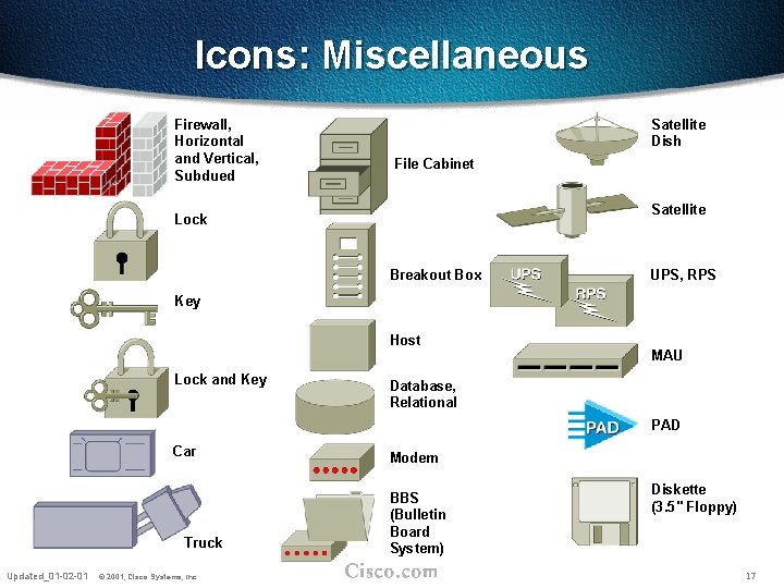 Icons: Miscellaneous Firewall, Horizontal and Vertical, Subdued Satellite Dish File Cabinet Satellite Lock Breakout