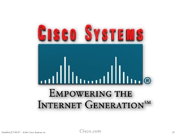 Updated_01 -02 -01 © 2001, Cisco Systems, Inc. 19 