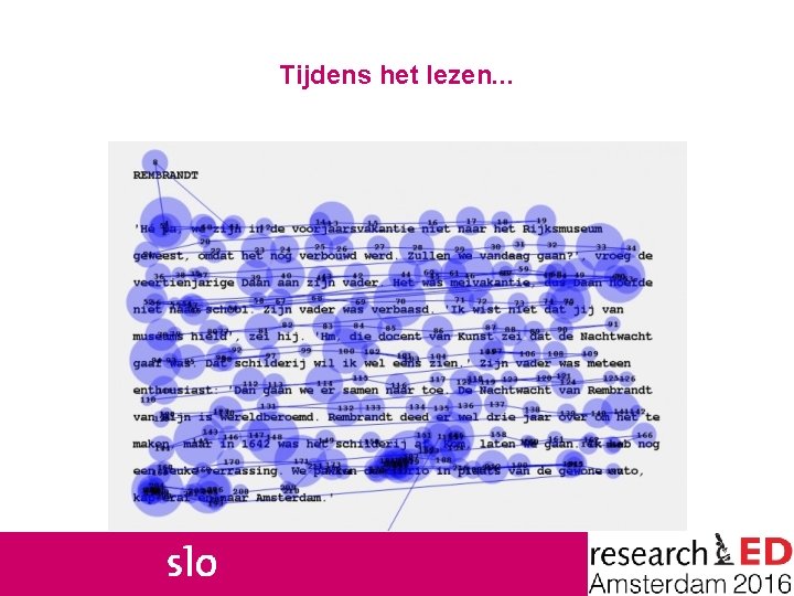 Tijdens het lezen. . . 