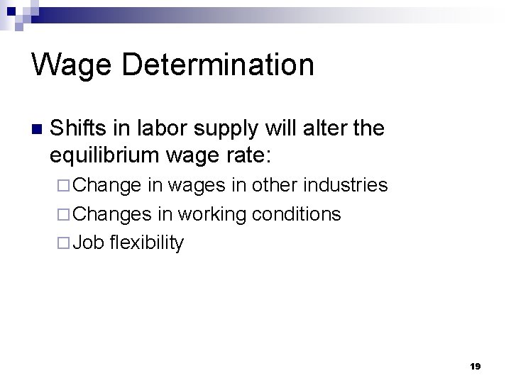 Wage Determination n Shifts in labor supply will alter the equilibrium wage rate: ¨