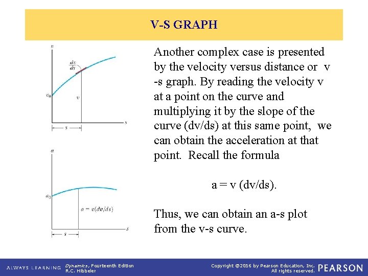 V-S GRAPH Another complex case is presented by the velocity versus distance or v