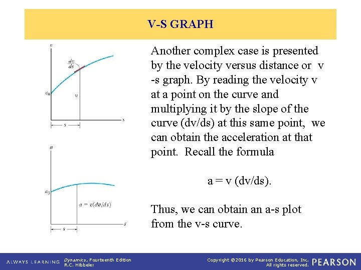 V-S GRAPH Another complex case is presented by the velocity versus distance or v V-S GRAPH Another complex case is presented by the velocity versus distance or v