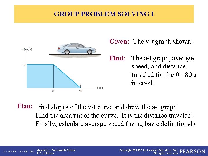 GROUP PROBLEM SOLVING I Given: The v-t graph shown. Find: The a-t graph, average