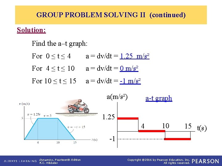 GROUP PROBLEM SOLVING II (continued) Solution: Find the a–t graph: For 0 ≤ t GROUP PROBLEM SOLVING II (continued) Solution: Find the a–t graph: For 0 ≤ t
