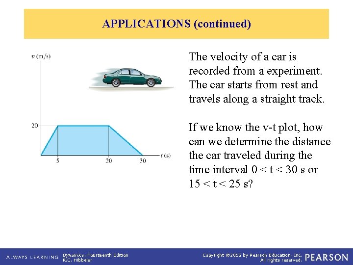 APPLICATIONS (continued) The velocity of a car is recorded from a experiment. The car