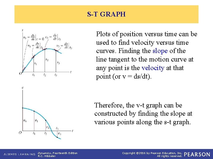 S-T GRAPH Plots of position versus time can be used to find velocity versus S-T GRAPH Plots of position versus time can be used to find velocity versus