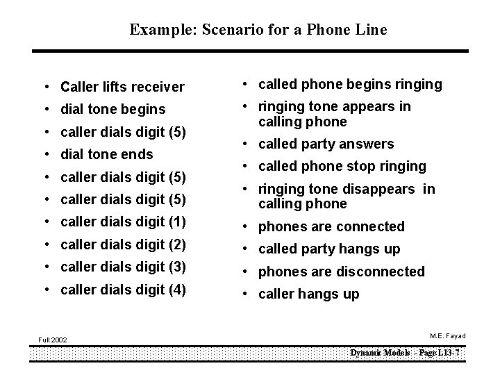 Example: Scenario for a Phone Line • Caller lifts receiver • called phone begins