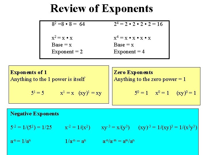 Review of Exponents 82 =8 • 8 = 64 24 = 2 • 2