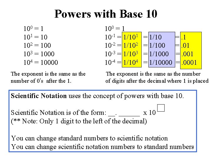 Powers with Base 10 100 = 1 101 = 10 102 = 100 103