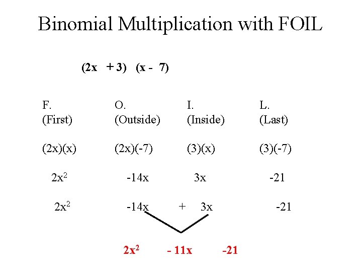 Binomial Multiplication with FOIL (2 x + 3) (x - 7) F. (First) O.