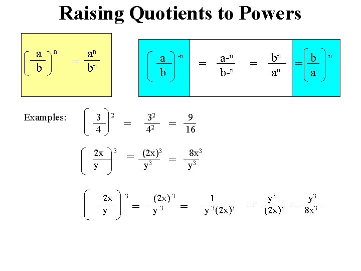 Raising Quotients to Powers a b n Examples: an = bn a b 3