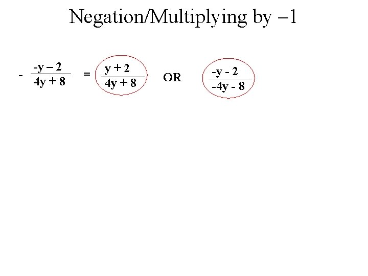 Negation/Multiplying by – 1 -y – 2 4 y + 8 = y+2 4