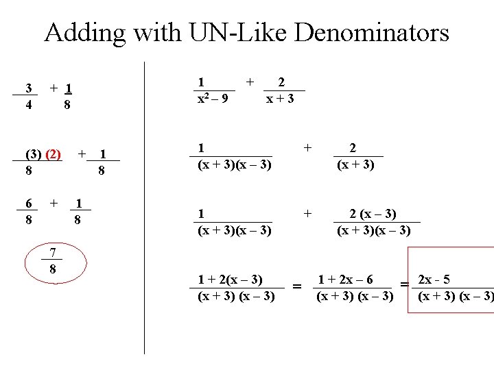 Adding with UN-Like Denominators 3 4 1 x 2 – 9 + 1 8