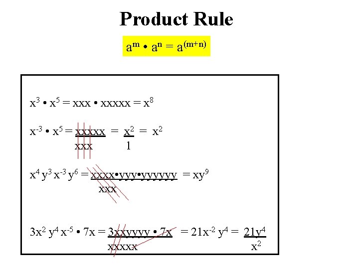 Product Rule am • an = a(m+n) x 3 • x 5 = xxx