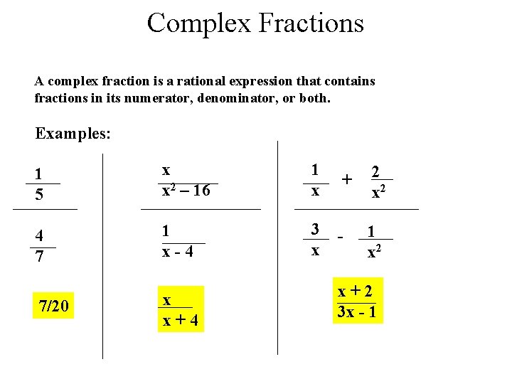 Complex Fractions A complex fraction is a rational expression that contains fractions in its