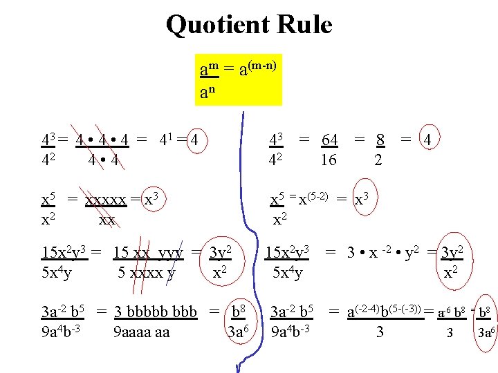 Quotient Rule am = a(m-n) an 43 = 4 • 4 = 41 =