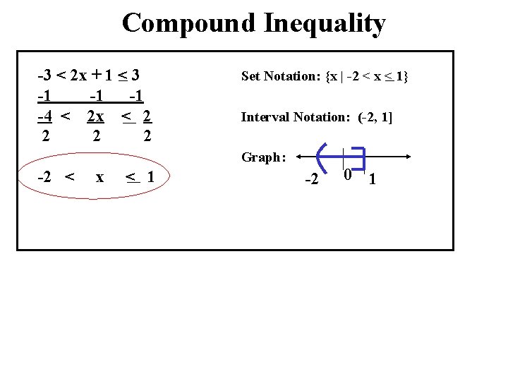 Compound Inequality -3 < 2 x + 1 < 3 -1 -1 -1 -4