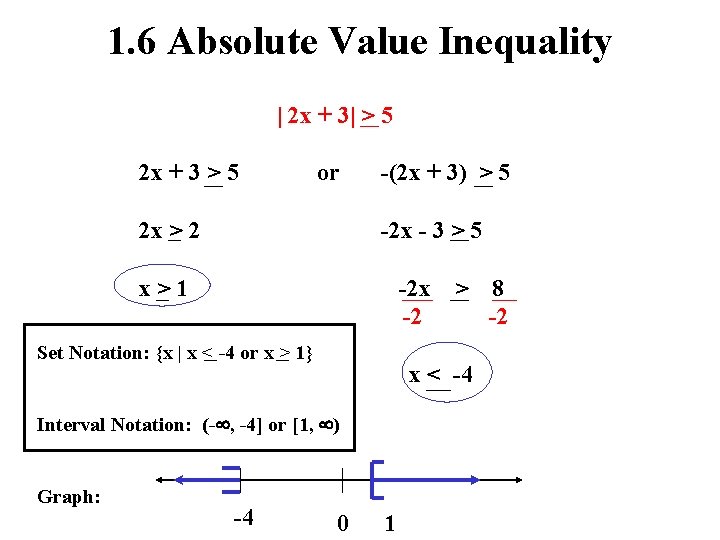 1. 6 Absolute Value Inequality | 2 x + 3| > 5 2 x