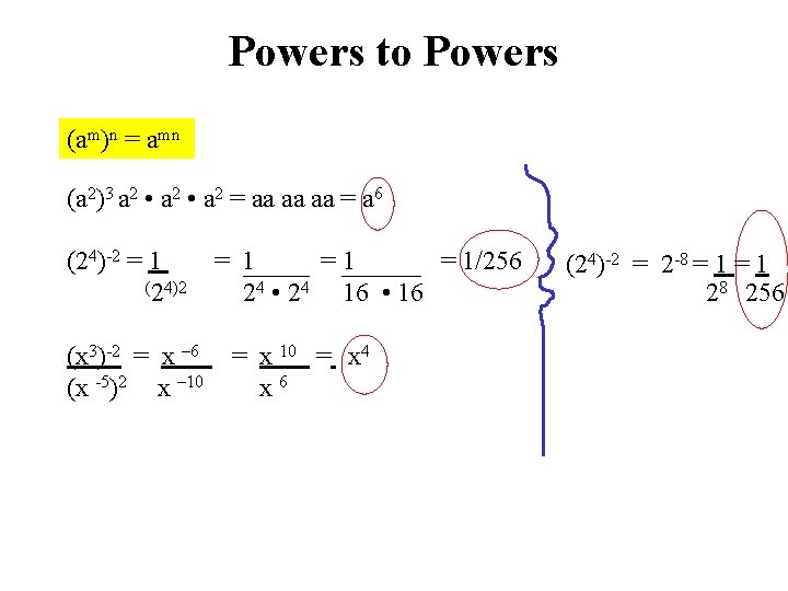 Powers to Powers (am)n = amn (a 2)3 a 2 • a 2 =