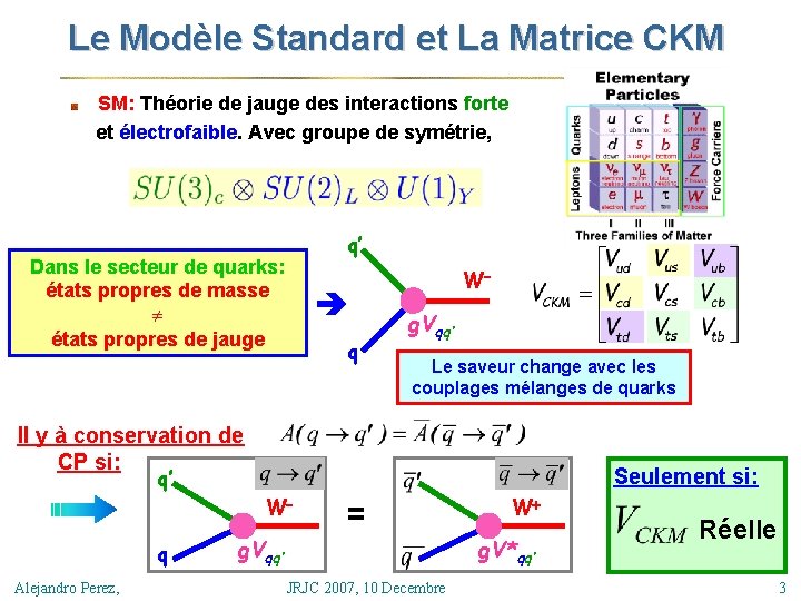 Le Modèle Standard et La Matrice CKM SM: Théorie de jauge des interactions forte