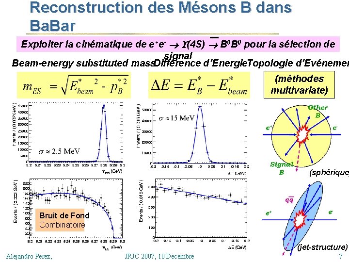 Reconstruction des Mésons B dans Ba. Bar Exploiter la cinématique de e+e- (4 S)