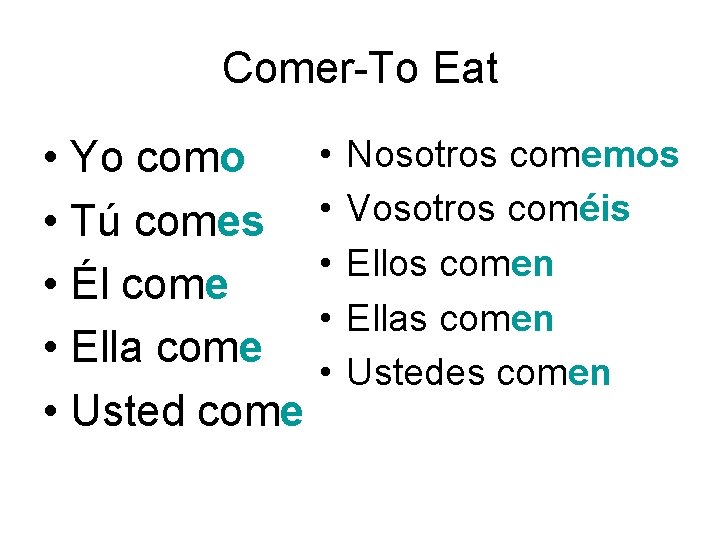 Comer-To Eat • Yo como • Tú comes • Él come • Ella come