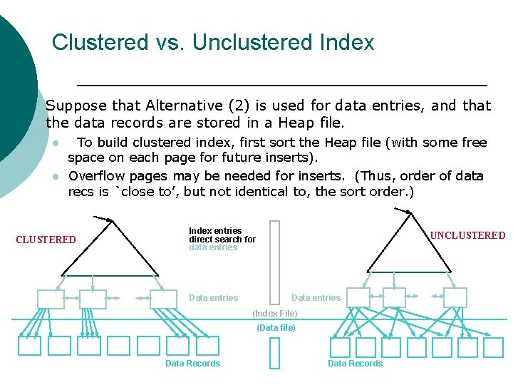 Clustered vs. Unclustered Index ¡ Suppose that Alternative (2) is used for data entries,